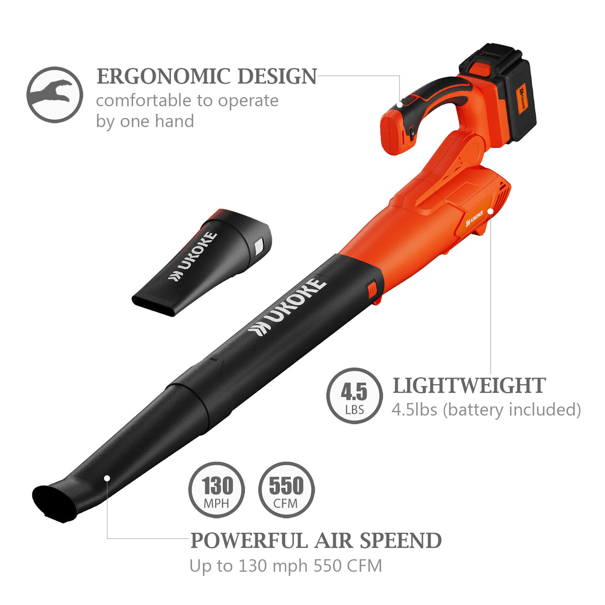 Ukoke Powerful 40V 8-Inch Cordless Pole Saw with 2.0Ah Battery and Charger Included - Make Tree Trimming A Breeze!