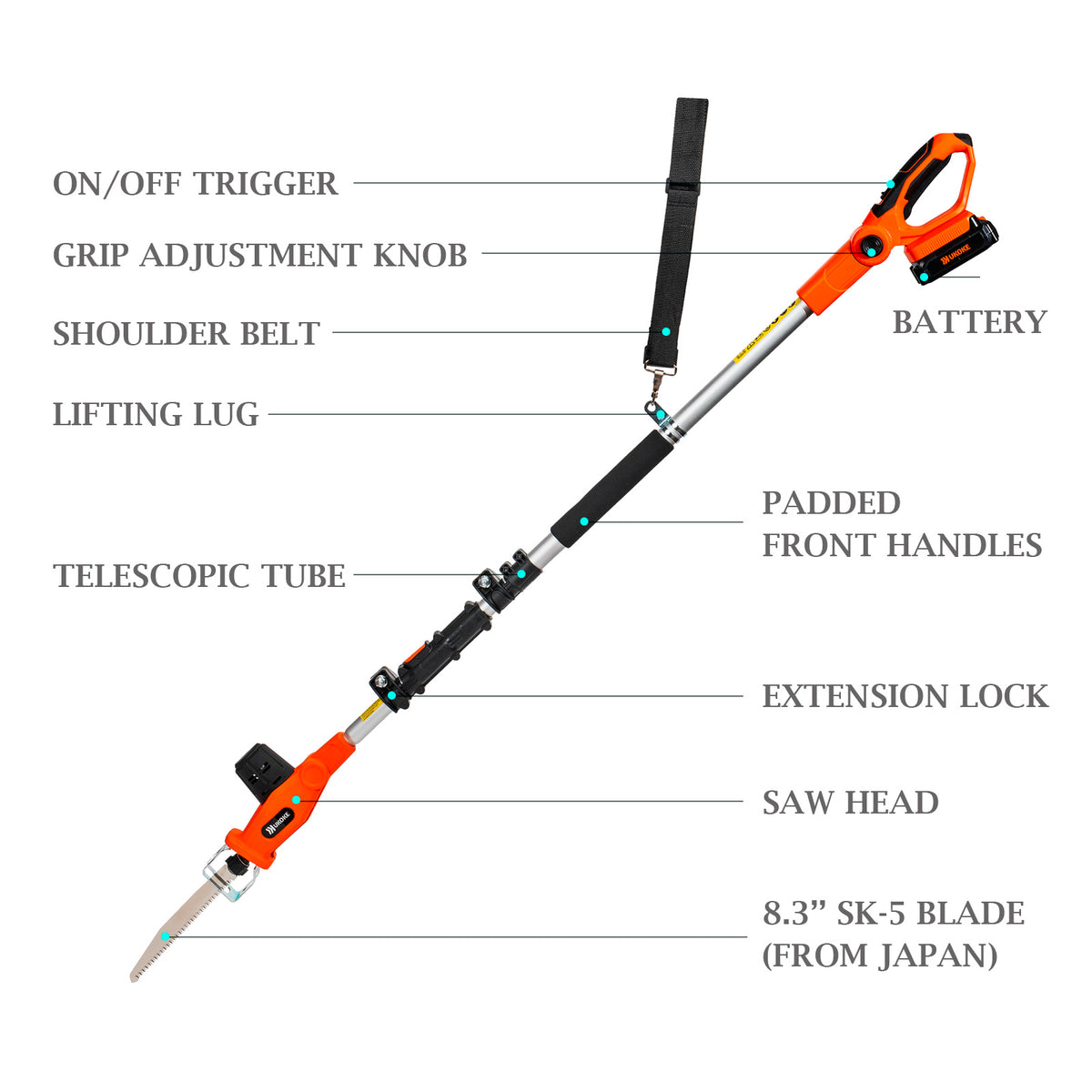 Ukoke Cordless Tiller Cultivator 20V 2.5 A and 50 similar items