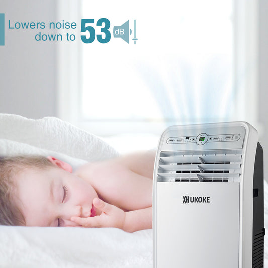 How has the Portable Air Conditioners Become Extremely Useful in the Recent Times?