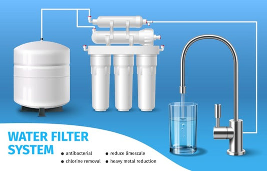 Water Filter System