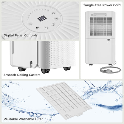 Ukoke 32 Pint Dehumidifier for 1750 Sq. Ft | Energy Star Most Efficient, Auto Drain, 3 Smart Modes, Quiet Operation | Portable Moisture Remover for Medium Rooms, Basements, Bedrooms, RVs