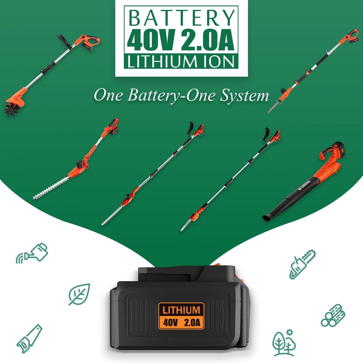 Ukoke Powerful 40V Brushless Cordless Blower