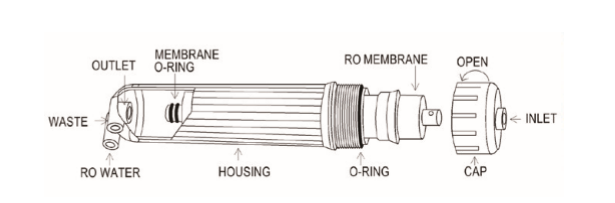Ukoke RO75G 6 Stages Reverse Osmosis Water Filtration System-RO Housing Cap and Fitting Angle