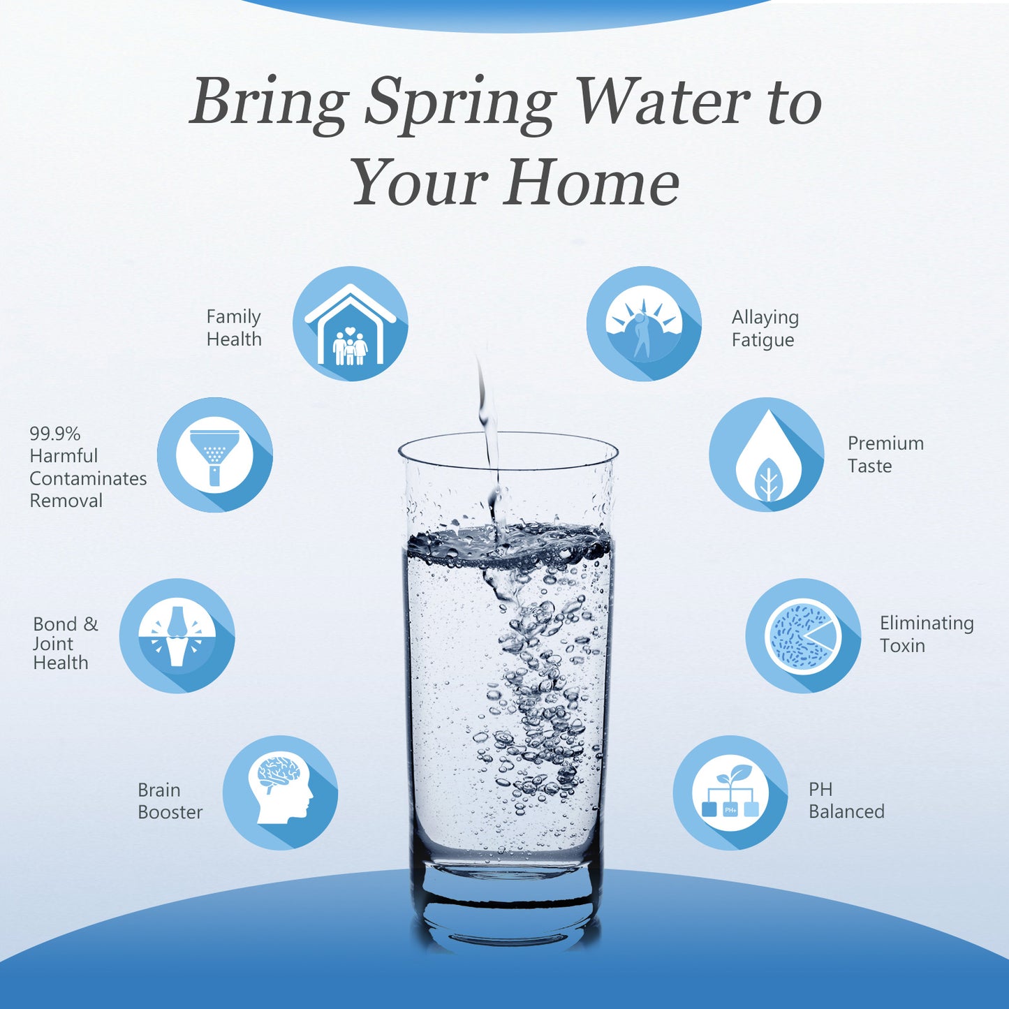 6 Stage Reverse Osmosis System Installation
