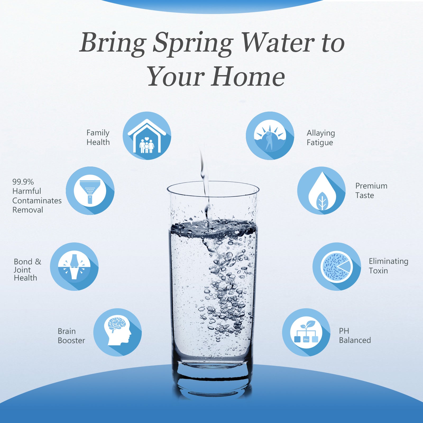 6 Stage Reverse Osmosis System Installation