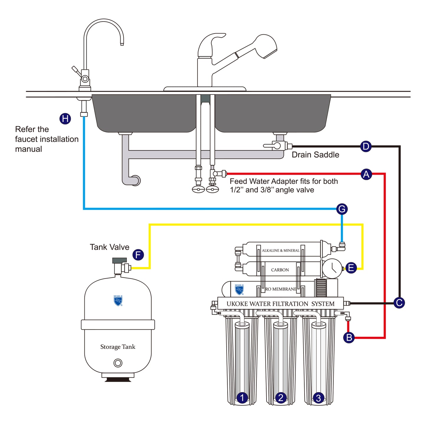Ukoke 4 Gallon Residential Pre-Pressurized Water Storage Tank for Reverse Osmosis (RO) Systems